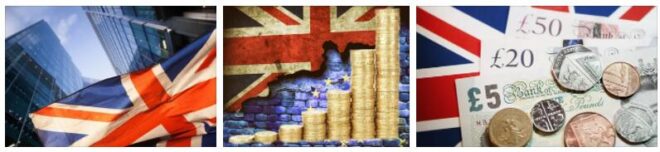 United Kingdom Economy