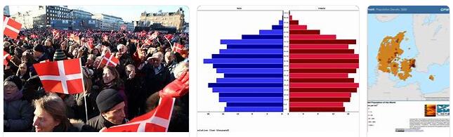 Denmark Population